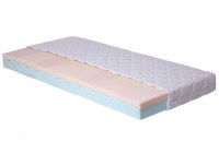 Bed mattresses